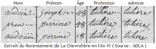 Audouin an iv
